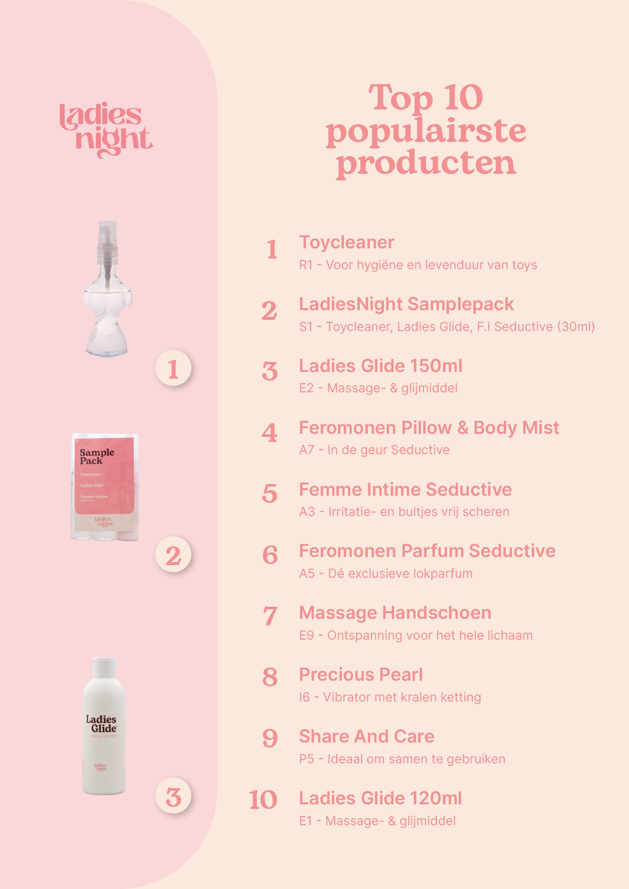 Top 10 - juli BE
