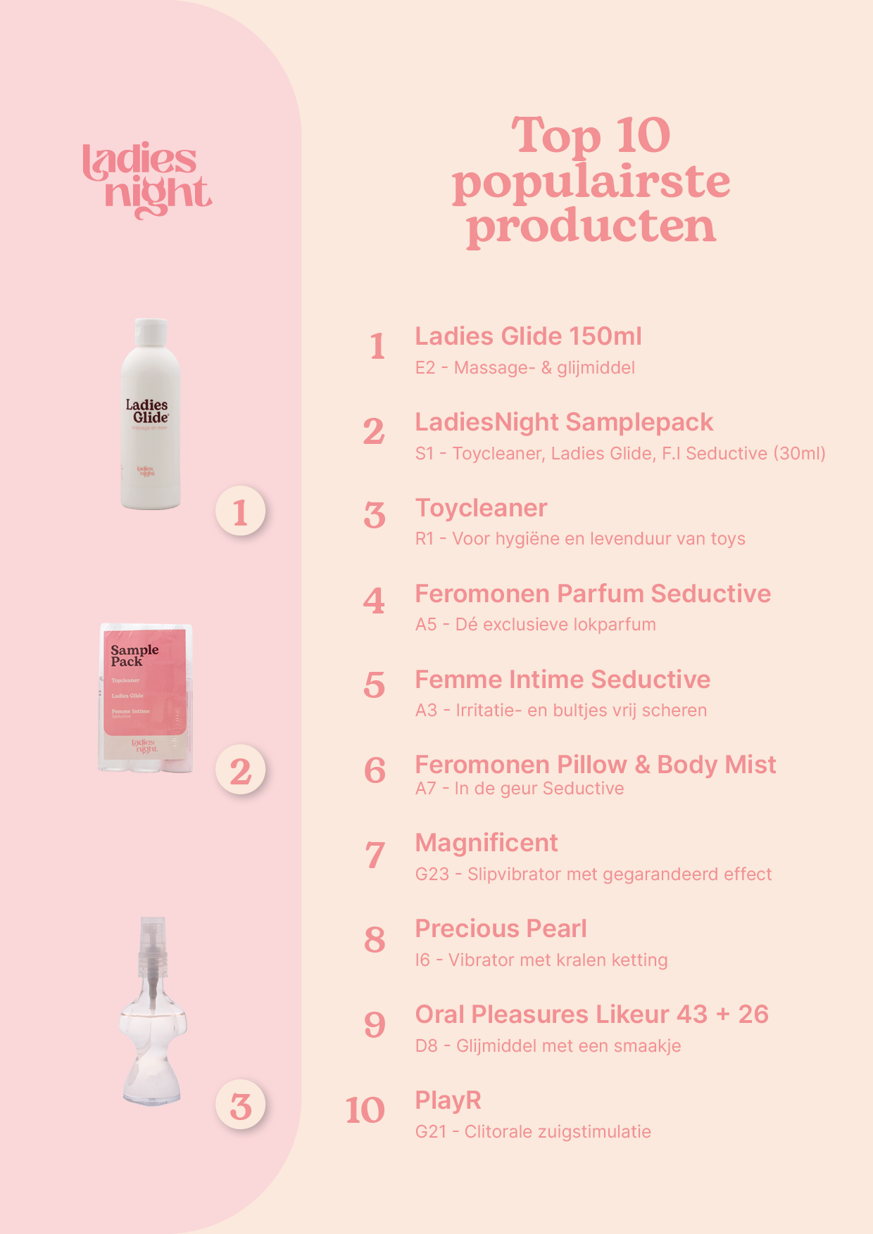 Top 10 - juli NL Top 10 juli - NL